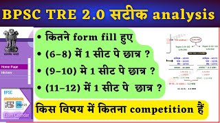 BPSC TRE 20 सटीक Analysis BPSC TRE EXAM 20  BPSC TEACHER EXAM [upl. by Desdamonna]