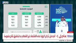 إيرادات الميزانية السعودية أعلى من التوقعات في 2023 إليكم السر [upl. by Boyes]