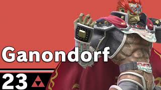 Ganondorf Victory Theme [upl. by Gastineau]