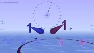 A 53 polyrhythm played following measures of 3 and 2 beats  still counted as 53 Bounce Metronome [upl. by Ansell]