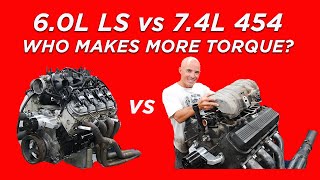 LOW BUCK JUNKYARD V8 TORQUE TEST60L LS VS 74L 454 BBCWHO MAKES MORE TORQUE BETTER VS BIGGER [upl. by Euk572]