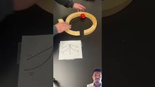 Centripetal or Centrifugal Force Demo physics [upl. by Aracot]