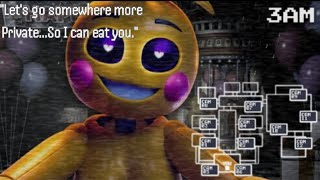 Fnaf memes compilation you have to watch before fnaf 2 movie🐻🍕 [upl. by Iridis931]