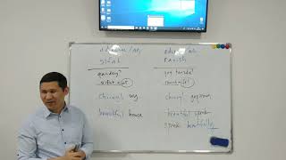 Lesson 53  Adjectives and Adverbs [upl. by Yetah]