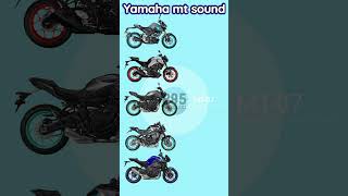 Yamaha mt Series 2024🔥🔥🔥 shorts trending viralvideo shortsfeed yamaha mt15 [upl. by Cathi]