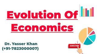 Evolution Of Economics  Basis Of Economics  Microeconomics  Economics Evolution  UPSC [upl. by Atenik]