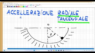 accelerazione tangenziale e radiale [upl. by Orofselet]