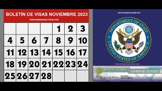 Boletín De Visas noviembre 2023 gran avance para México [upl. by Nelli651]