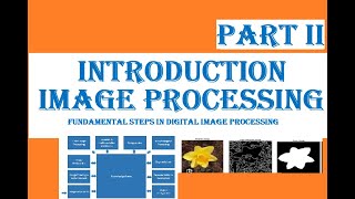 Part 2 Fundamental Steps in Image Processing Acquisition Filtering Segmentation Morphology [upl. by Jovitah]