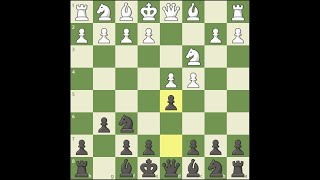 Best chess opening against d4 2700 player explains Grunfeld Defence [upl. by Enaols248]