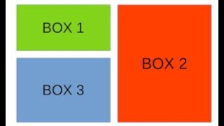 Html box creation class 2  Block level and inline tags [upl. by Naeroled]