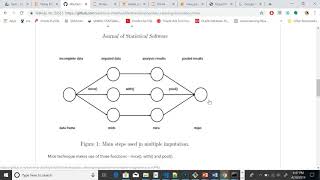 mice  Multivariate Imputation by Chained Equations [upl. by Nivrae]