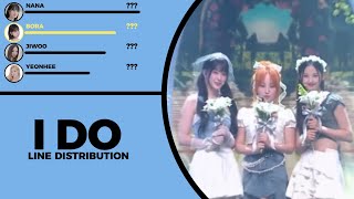 QUEENDOM PUZZLE I DO《 Line Distribution 》 [upl. by Etnor]