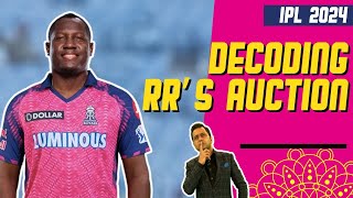 RRRocking At The Auction ipl2024  Cricket Chaupaal [upl. by Slater]