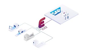 FORCAM FORCE EDGE – The connectivity solution for datadriven decision making [upl. by Kersten]