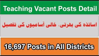 Teaching Jobs Vacant Posts Detail in KPK Today Updates [upl. by Epperson201]