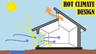 Stay Cool and Save Energy Passive House Design in Hot Climates [upl. by Gable894]