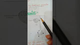 InfraRed RaysPart 1DefinitionProductionLuminous generatorsNonluminous generators [upl. by Nyar]