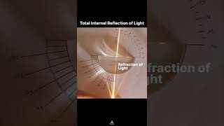 Total internal reflection experiment shorts viral reflection physics trending [upl. by Oona]