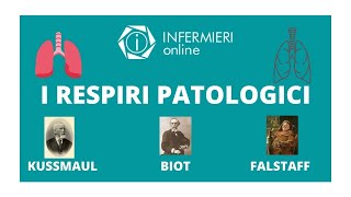 I RESPIRI PATOLOGICI  INFERMIERI online [upl. by Yvon]