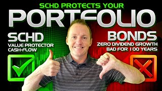 SCHD Protects Your Portfolio Value amp CashFlow Better Than Bonds [upl. by Fifi992]