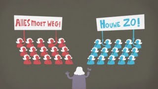 Waarom spreken we in de politiek van links en rechts [upl. by Oicirbaf]