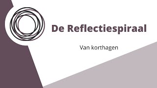 Reflectiespiraal van korthagen  uitgelegd in 2 minuten [upl. by Virginie]