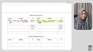 Irrecoverable debts and provision for doubtful debts ON 2022 P22 Q4 [upl. by Sparky603]