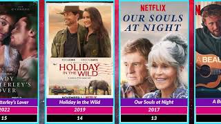 Netflix Top Romantic Movies List SRRehmanwzr [upl. by Wenger]