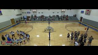 DeMotte Christian High School vs Washington Township High School Womens Varsity Volleyball [upl. by Hallagan]