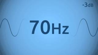 70 Hz Test Tone [upl. by Vookles826]