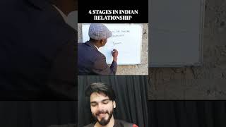 4 stages in indian relationship shwanshcreativeworld short shortfeed youtubeshorts [upl. by Asfah]