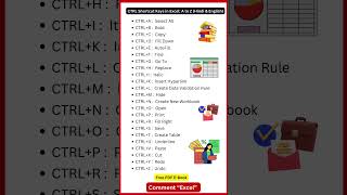 work from home jobs  excel formula for job interview  data entry course  data entry work in excel [upl. by Milissa166]