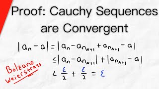 Proof Cauchy Sequences are Convergent  Real Analysis [upl. by Haduj]