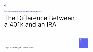 401k vs IRA [upl. by Nanoc]