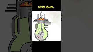 காணமல் போன EngineWHAT is a Rotary Engine [upl. by Am]