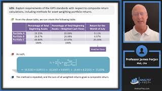 Overview of the Global Investment Performance Standards – Part II 2024 Level III CFA® Program [upl. by Acile]