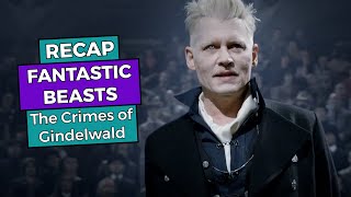 Fantastic Beasts The Crimes of Grindelwald – Maledictus Reveal – Warner Bros UK [upl. by Perlis333]