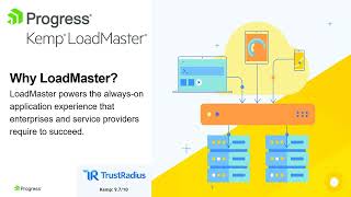 7 Reasons to Migrate from F5 to Progress Kemp LoadMaster – Expert Insights [upl. by Neela]