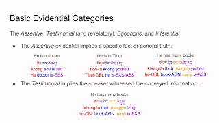 The Evidential Copulas of Standard Tibetan [upl. by Attirb]