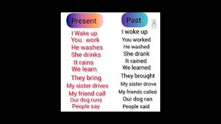 present and past tense sentences learning7wrk [upl. by Statis541]