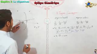 Cours Optique Géométrique partie 13 [upl. by Demitria]