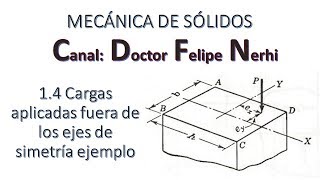 14 Cargas aplicadas fuera de los ejes de simetría ejemplo [upl. by Naliorf98]