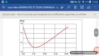 LES ESSAIS DE LABORATOIRE GÉNIE CIVIL  PRÉLÈVEMENT D’ÉCHANTILLONS  TENEUR EN Eau [upl. by Quintessa464]