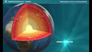 Radioisotopes as Sources of Ionizing Radiation [upl. by Liban]