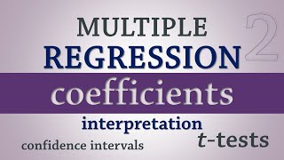 Multiple Regression  Coefficients – Interpretation CI Hypothesis Testing [upl. by Reyem]