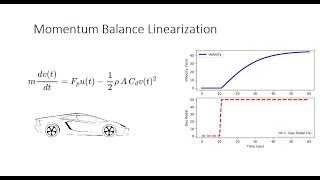 Linearize Differential Equation Momemturm Balance [upl. by Arabele]