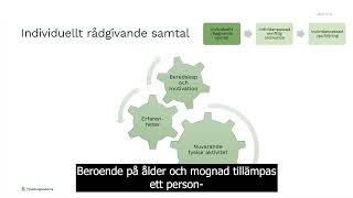 Del 2 av 3 Fysisk aktivitet och fysisk aktivitet på recept FaR för barn och unga [upl. by Thaxter]