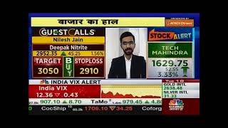 Rajesh Palviya CNBC Awaaz Pehla Sauda 01 October 2024 [upl. by Solegna]