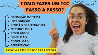 Como fazer um TCC Passo a Passo Confira Aqui [upl. by Rodoeht595]